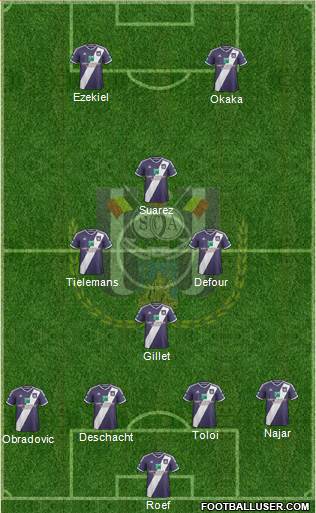RSC Anderlecht Formation 2015