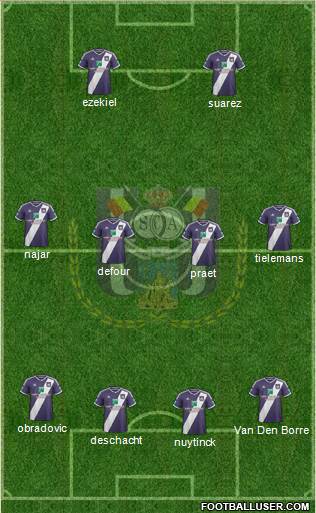 RSC Anderlecht Formation 2015