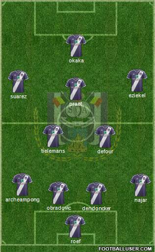 RSC Anderlecht Formation 2015