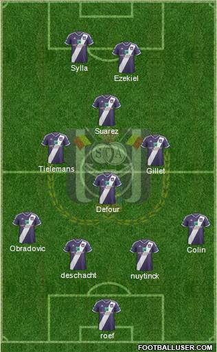 RSC Anderlecht Formation 2015