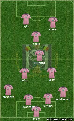 RSC Anderlecht Formation 2015