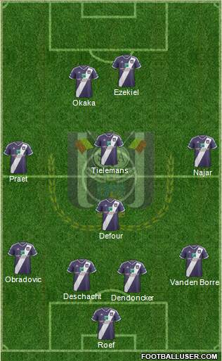 RSC Anderlecht Formation 2015