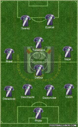 RSC Anderlecht Formation 2015