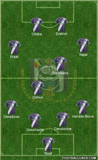 RSC Anderlecht Formation 2015