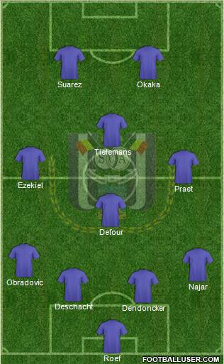 RSC Anderlecht Formation 2015