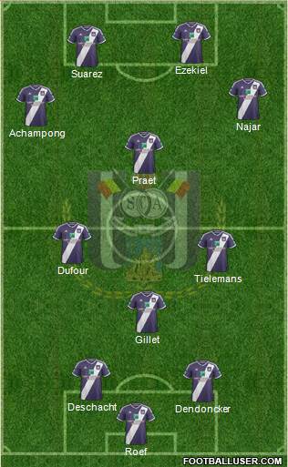 RSC Anderlecht Formation 2015