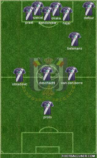 RSC Anderlecht Formation 2015
