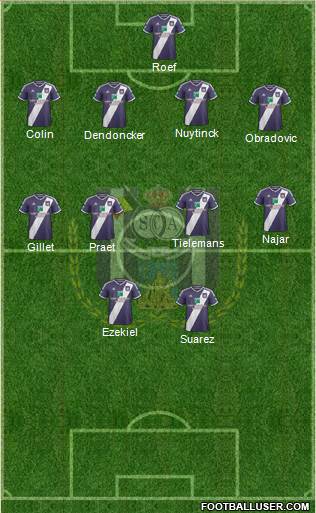 RSC Anderlecht Formation 2015