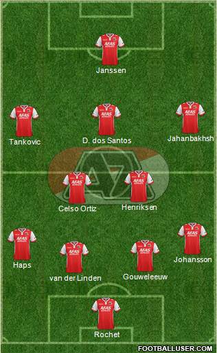 AZ Alkmaar Formation 2015