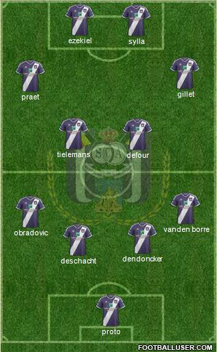 RSC Anderlecht Formation 2015