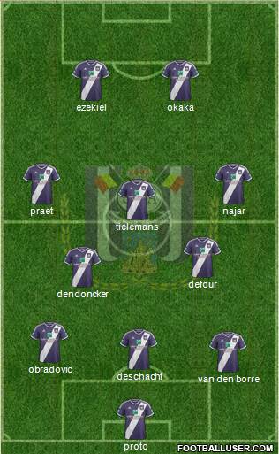 RSC Anderlecht Formation 2015