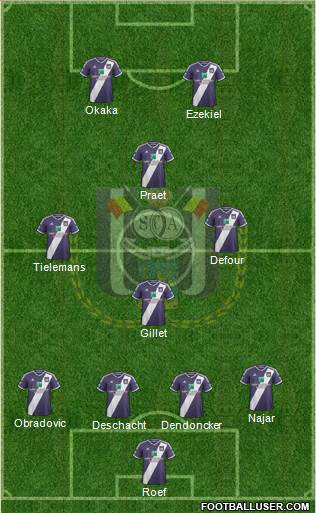 RSC Anderlecht Formation 2015