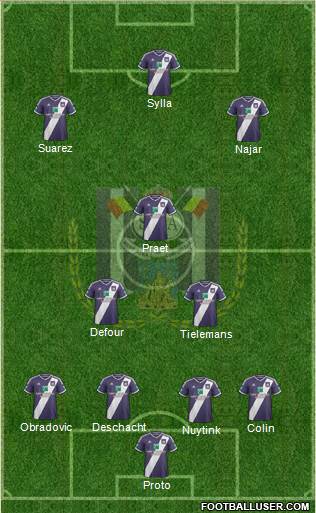 RSC Anderlecht Formation 2015