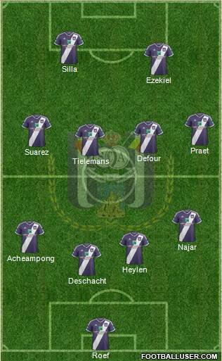 RSC Anderlecht Formation 2015