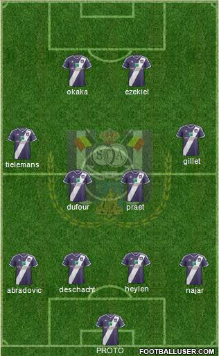 RSC Anderlecht Formation 2015