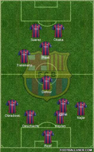 F.C. Barcelona Formation 2015