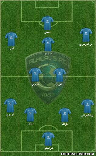 Al-Hilal (KSA) Formation 2015