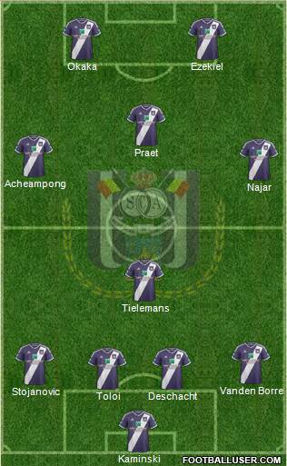 RSC Anderlecht Formation 2015