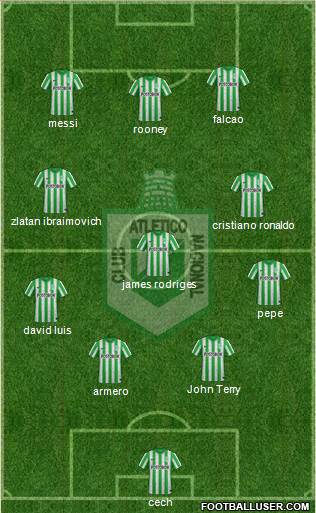 CDC Atlético Nacional Formation 2015