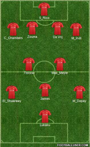 Liverpool Formation 2015