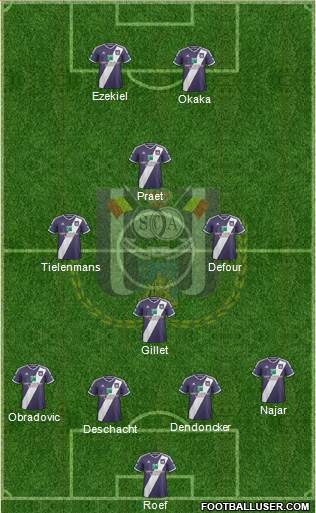 RSC Anderlecht Formation 2015