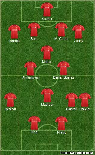 Liverpool Formation 2015
