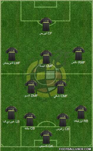 Spain Formation 2015