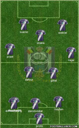 RSC Anderlecht Formation 2015