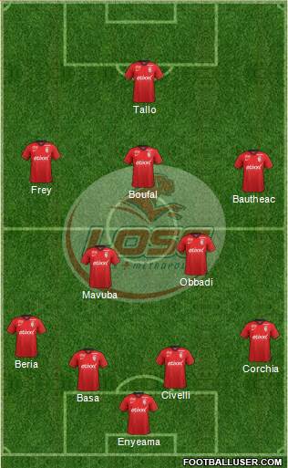 LOSC Lille Métropole Formation 2015