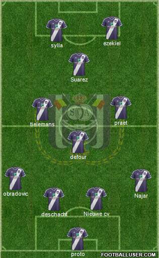 RSC Anderlecht Formation 2015