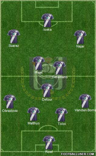RSC Anderlecht Formation 2015