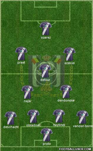 RSC Anderlecht Formation 2015