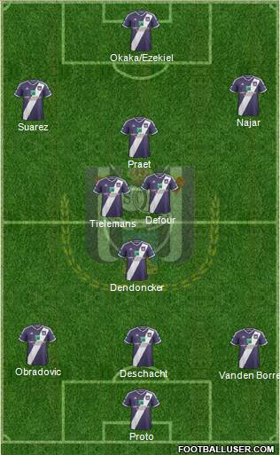 RSC Anderlecht Formation 2015
