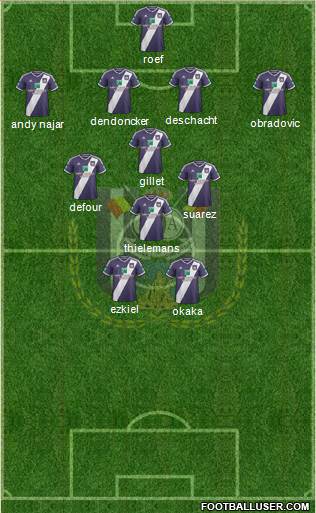 RSC Anderlecht Formation 2015