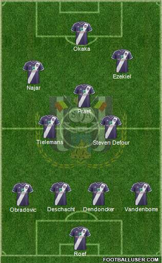 RSC Anderlecht Formation 2015