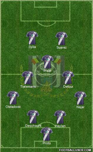 RSC Anderlecht Formation 2015