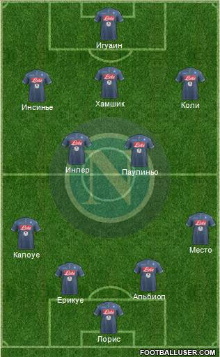 Napoli Formation 2015