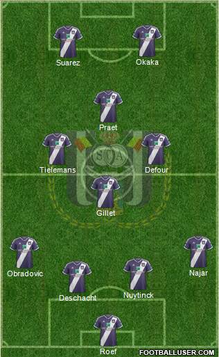 RSC Anderlecht Formation 2015