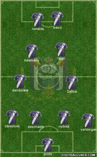 RSC Anderlecht Formation 2015