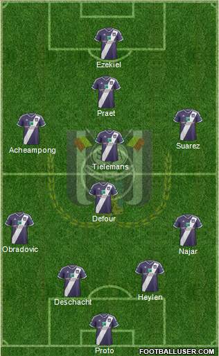 RSC Anderlecht Formation 2015