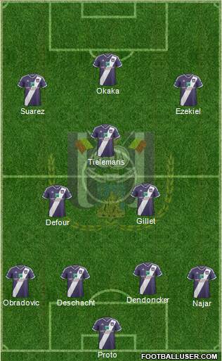RSC Anderlecht Formation 2015