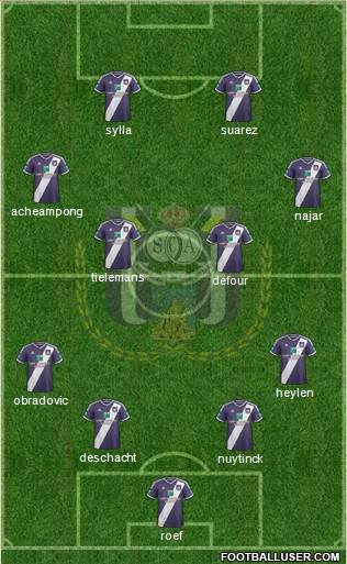 RSC Anderlecht Formation 2015