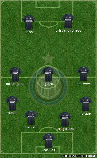 F.C. Internazionale Formation 2015