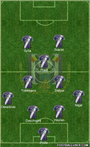 RSC Anderlecht Formation 2015