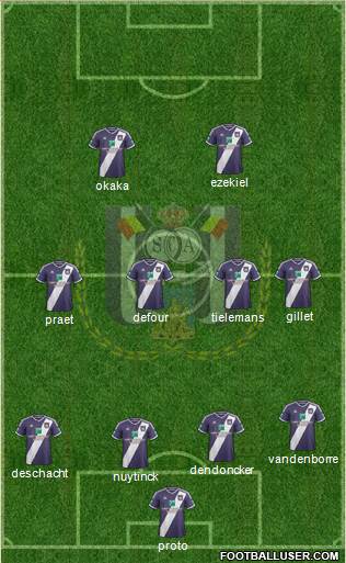 RSC Anderlecht Formation 2015
