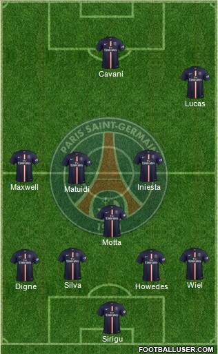Paris Saint-Germain Formation 2015
