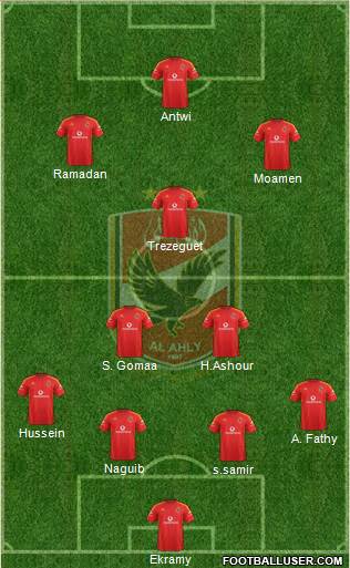 Al-Ahly Sporting Club Formation 2015