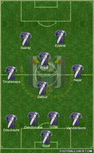 RSC Anderlecht Formation 2015