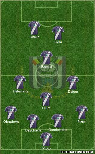RSC Anderlecht Formation 2015