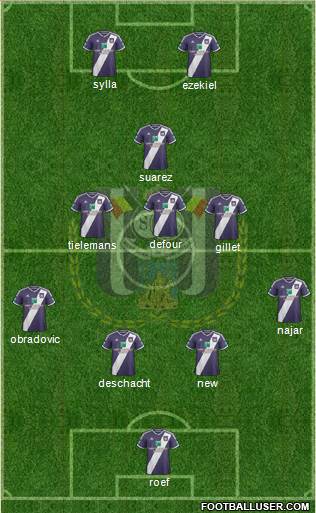 RSC Anderlecht Formation 2015